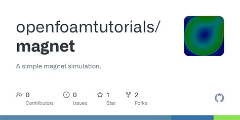 Image result for Magnet Software Tutorial