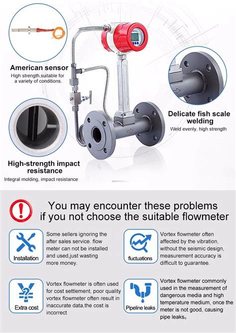 Image result for Qr5f Vortex Flow Control Unit