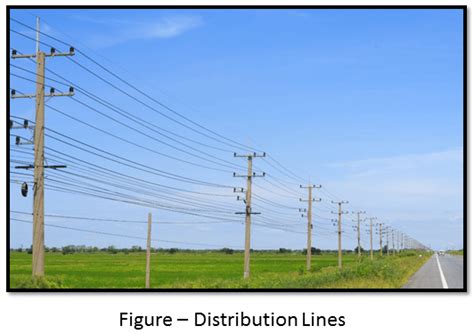 Image result for Signal Line Distribution