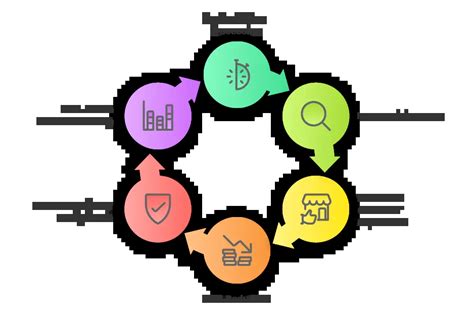 Image result for Intelligent Automation Insurance