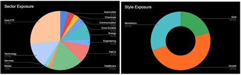 Wright Views: August 2020 | Wright Blogs