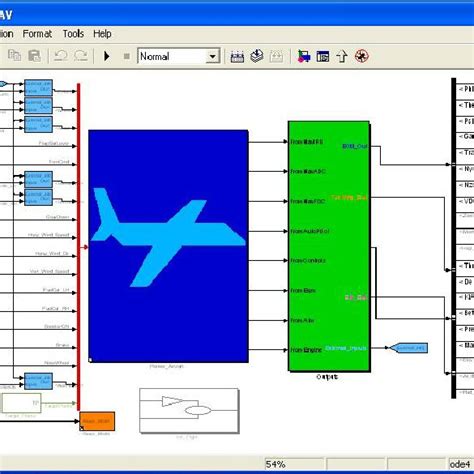 UAV Simulation 的图像结果