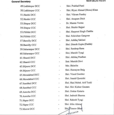 UP Congress Jiladhyakash List 2025 know All India Congress Committee ...