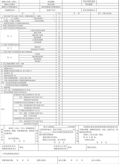 2022新版土地增值税清算系统，101个表格自动计算，附申报表模板 - 知乎