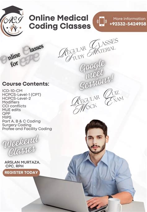 CPT Coding Classes 的图像结果