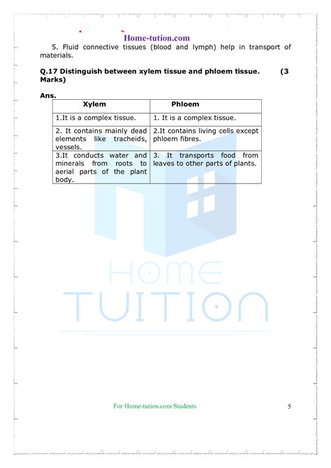 Image result for Class 9 Science Chapter 6