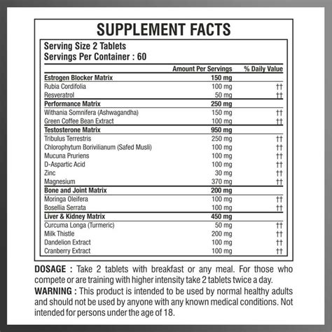 Doctor's Choice PCT PRO-80 TABLETS