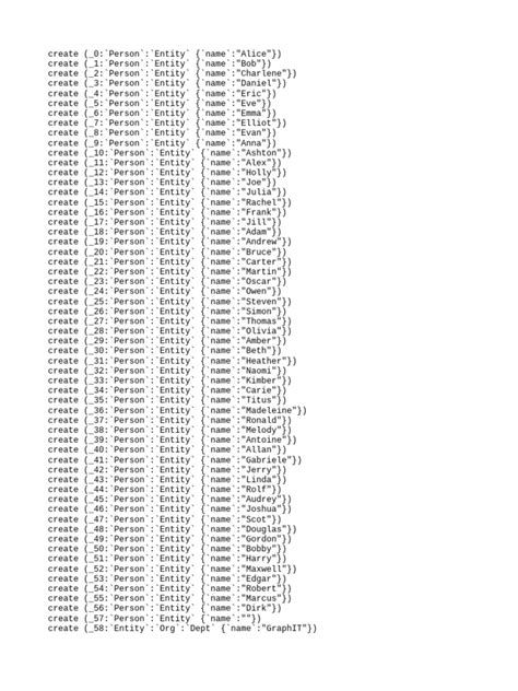 Image result for Cql Confluence Example Output in JSON