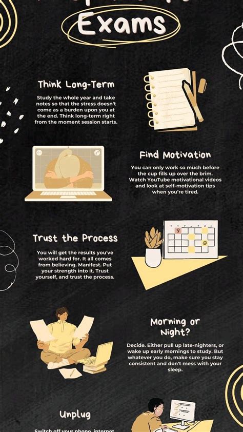 Image result for Good Study Tips