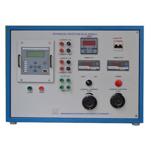 Image result for Testing Panel Design