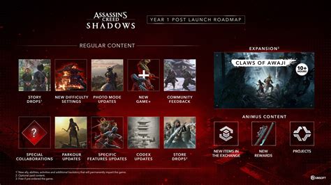 Assassin's Creed Shadows reveals upcoming roadmap