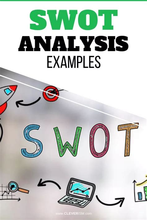 Image result for SWOT analysis examples