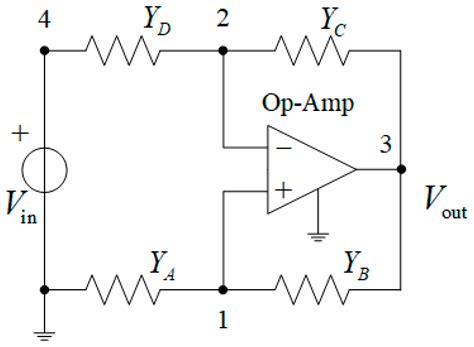 Tunable Active Wien Filters Based on Memristors