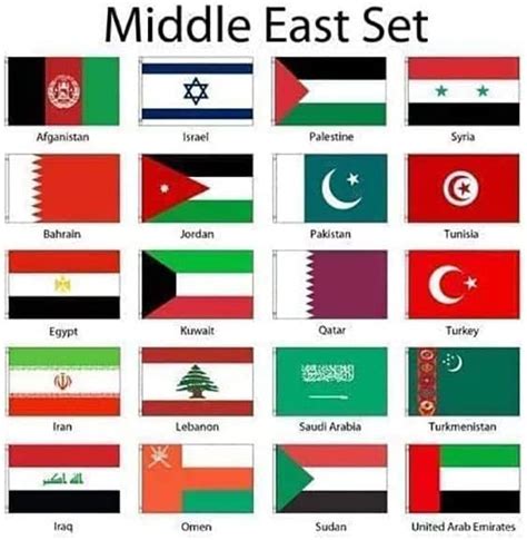 Image result for Entity Code