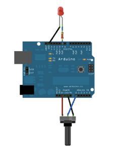 Arduino PWM Projects 的图像结果