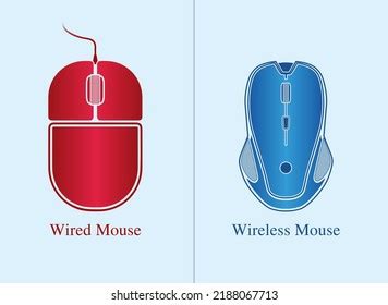 Image result for Computer Mouse Product