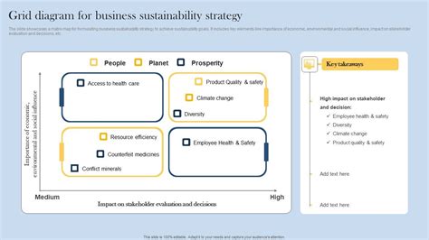 Image result for Strategy Grid