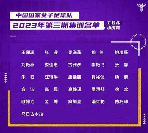 中国女足公布新一期集训大名单 多位留洋球员暂未入选_吴海燕_王珊珊_进行
