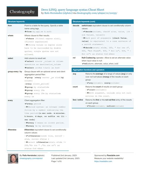 LINQ Query Syntax Advanced Example 的图像结果