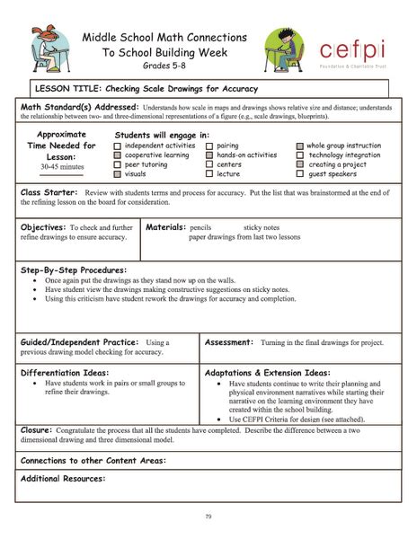 Image result for Accuracy Drawing Lesson