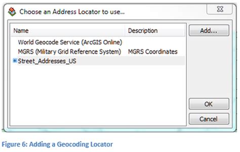 Image result for ArcMap Geocoding