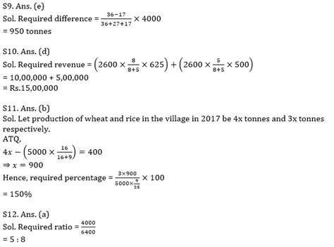 Quantitative Aptitude Quiz For IBPS PO Prelims 2021- 4th December