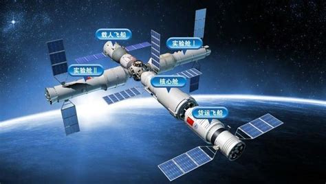 中国空间站2020年建成 将在轨运行超10年_科技_腾讯网