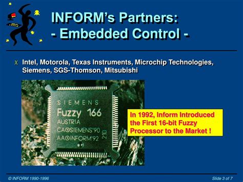 Image result for Software Inform