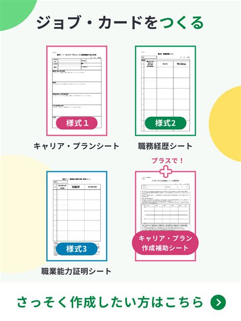 Image result for JCL Job Card Tutorials