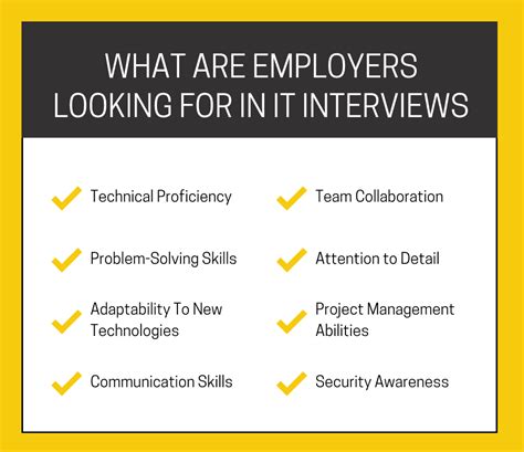 Image result for ICT Interview Questions