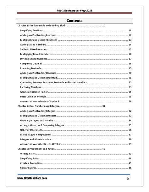 TASC Math Help 的图像结果