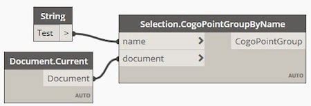 Dynamo Example for CAD 的图像结果