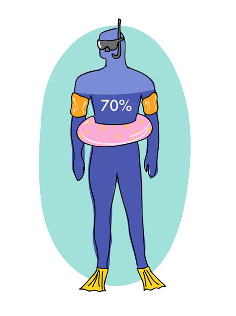 Fever clipart dehydration, Picture #1085996 fever clipart dehydration