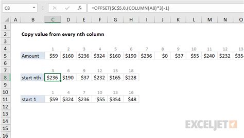 Image result for Excel Copy Value Every Nth Column