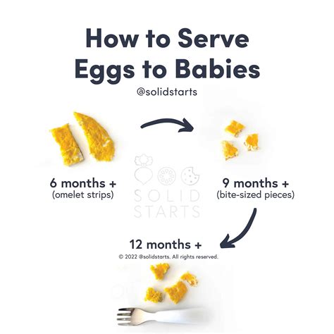 Can Babies Eat Egg Whites