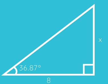 Image result for How to Find Angle Using Tangent