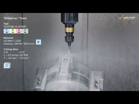 Threading Tap - Helicoil Thread Tap Trader - Retailer from Pune