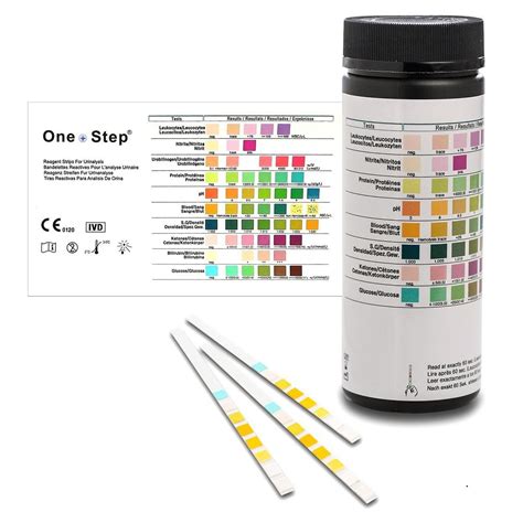 Glucose Multistix Urine Strip Tests at Jack Black blog