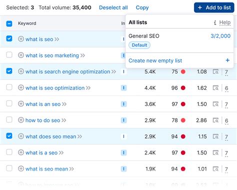 Image result for Keyword List Generator
