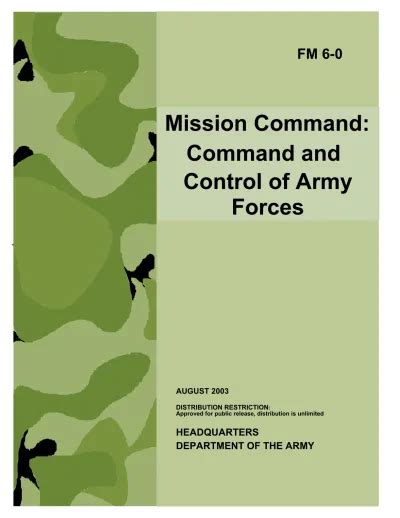Image result for Command and Control Functions