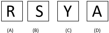 Image result for Figure Classification