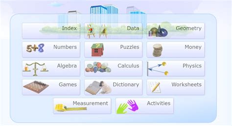 Math Learning Websites 的图像结果