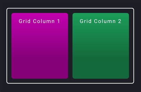 Image result for How to Make Divs Using HTML and CSS