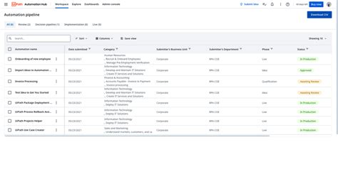 Image result for Example UiPath Automation Visio Process Flow