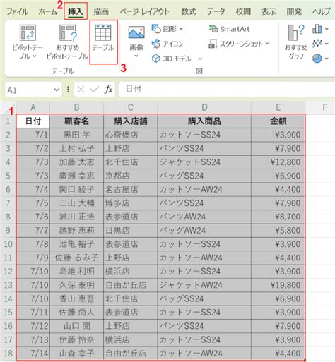 Image result for Code Blocks C Programming