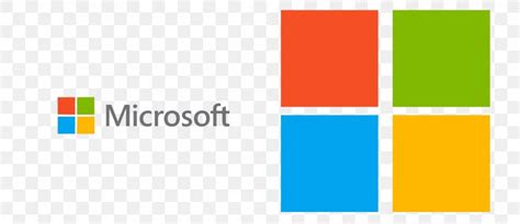 Image result for Microsoft SQL Server Native Client How to Open