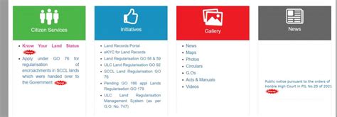 Telangana Land Records (Dharani): Check Online Easily