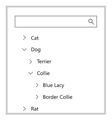 Image result for Tree Search Function