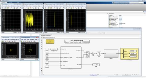 Image result for Simulink Embedded Coder Workflow