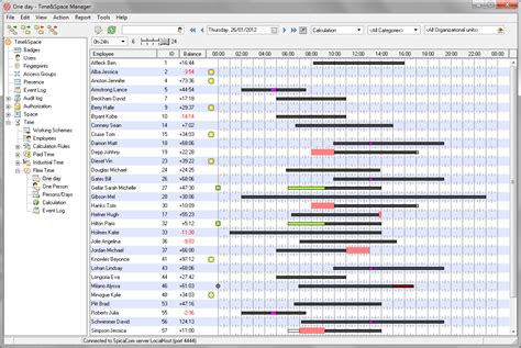 Time Clocking System 的图像结果